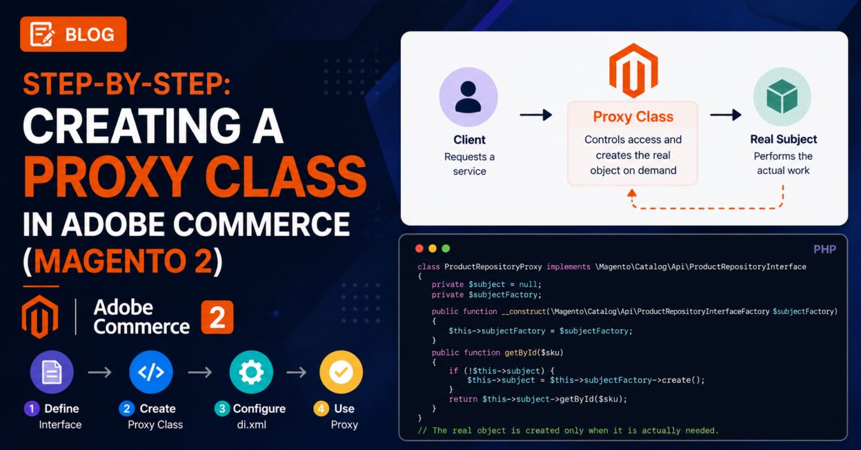 Step-by-Step: Creating a Proxy Class in Adobe Commerce (Magento 2)