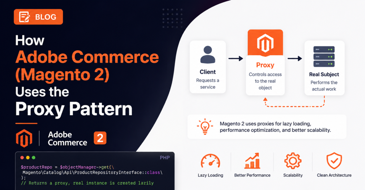 How Adobe Commerce (Magento 2) Uses the Proxy Pattern