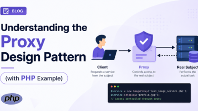 Understanding the Proxy Design Pattern (with a PHP Example)