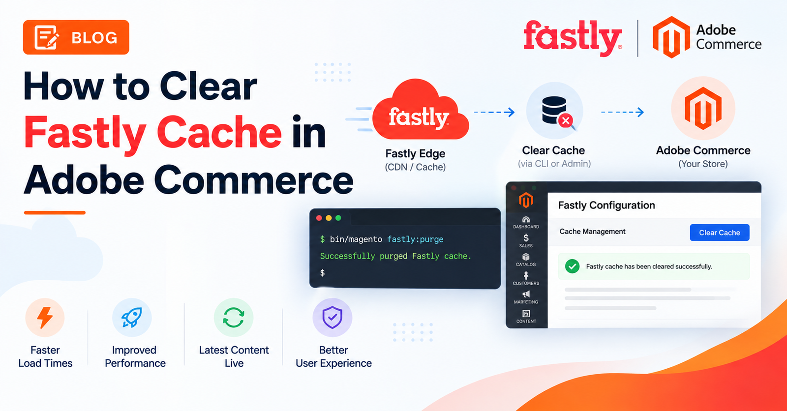 How to Clear Fastly Cache in Adobe Commerce