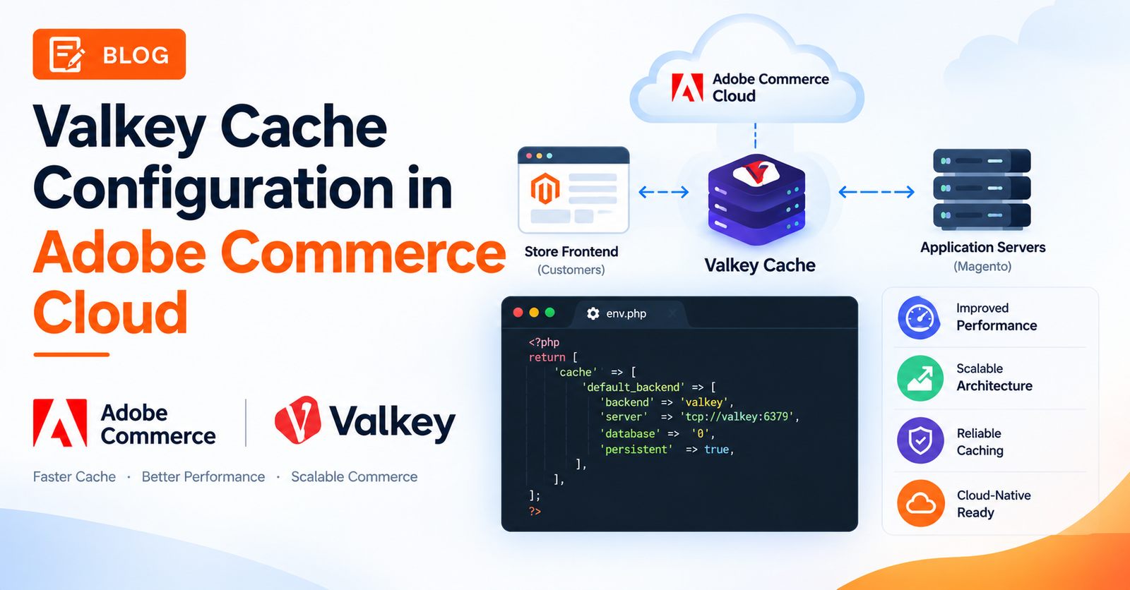 Valkey Cache Configuration in Adobe Commerce Cloud